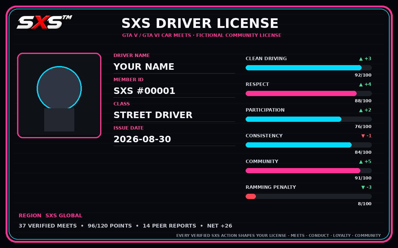 SXS Driver License